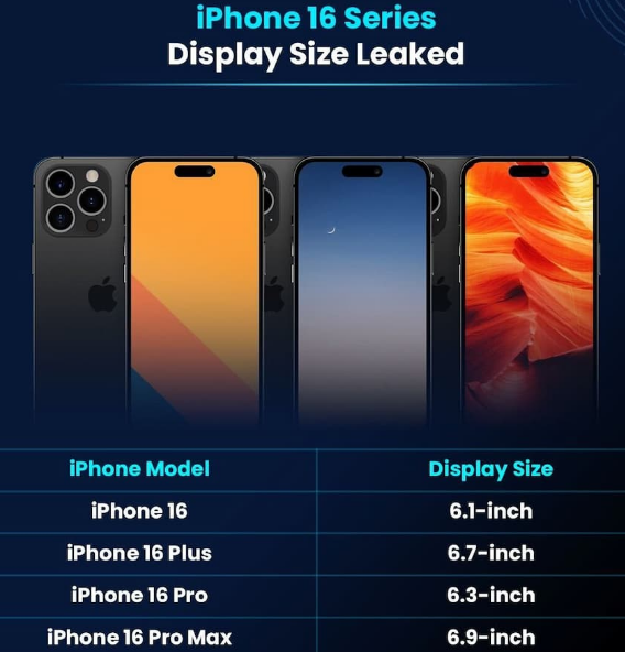 满洲里苹果16维修网点分享iPhone16系列提升明显吗